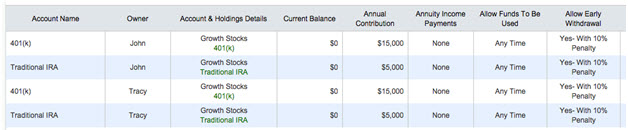 Cash Inflow: Part Time Job