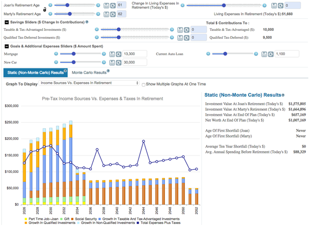 Online Retirement Planning: WealthTrace