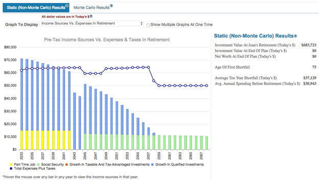 Real Time Changes To Retirement Plan