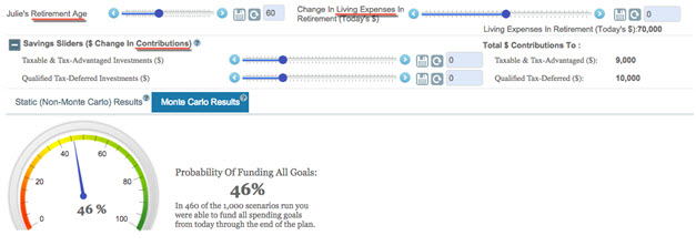 Change Your Retirement Assumptions