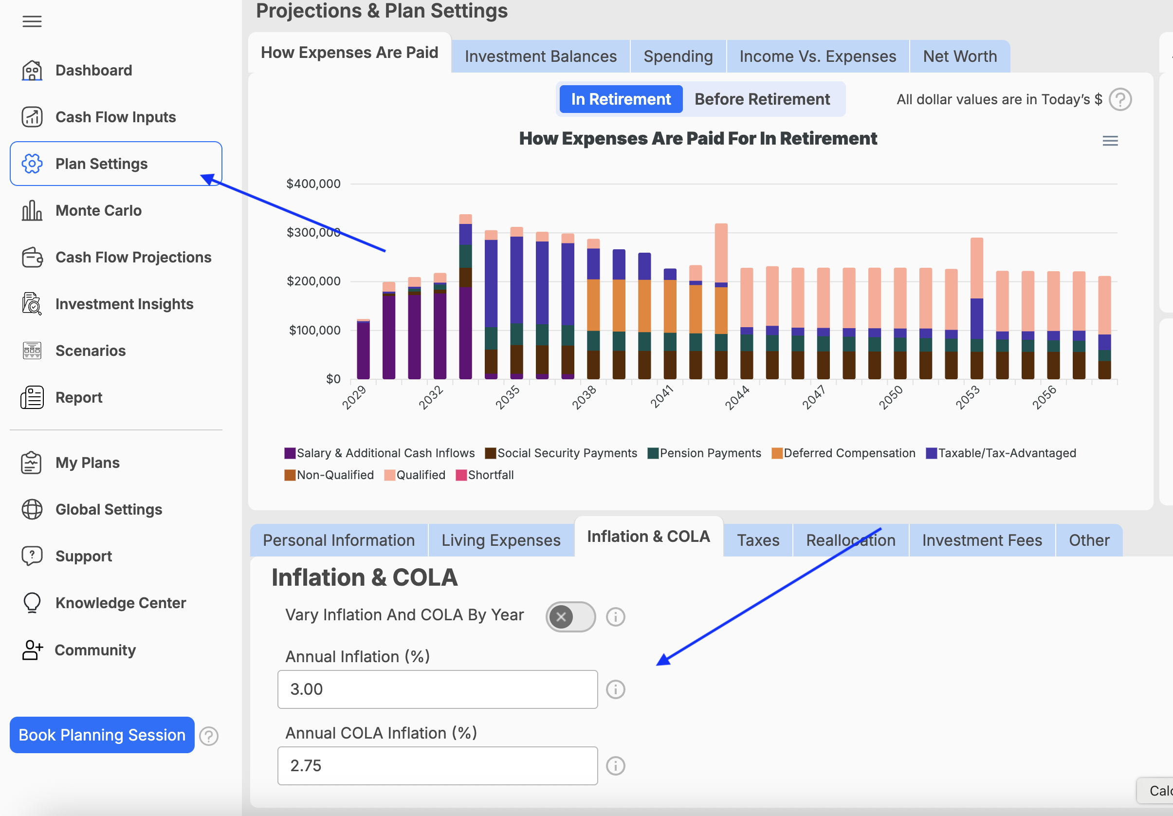 Adjust COLA in WealthTrace to see the impact.