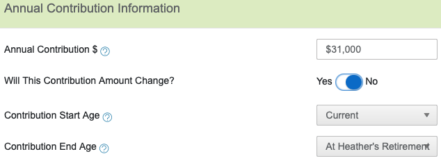 Contributions to investments