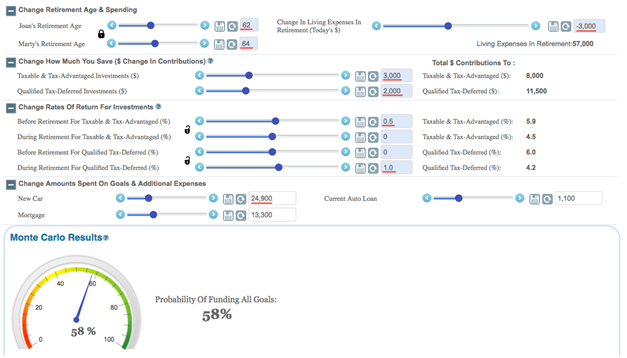 Increase Plan Success By Changing How Much You Save