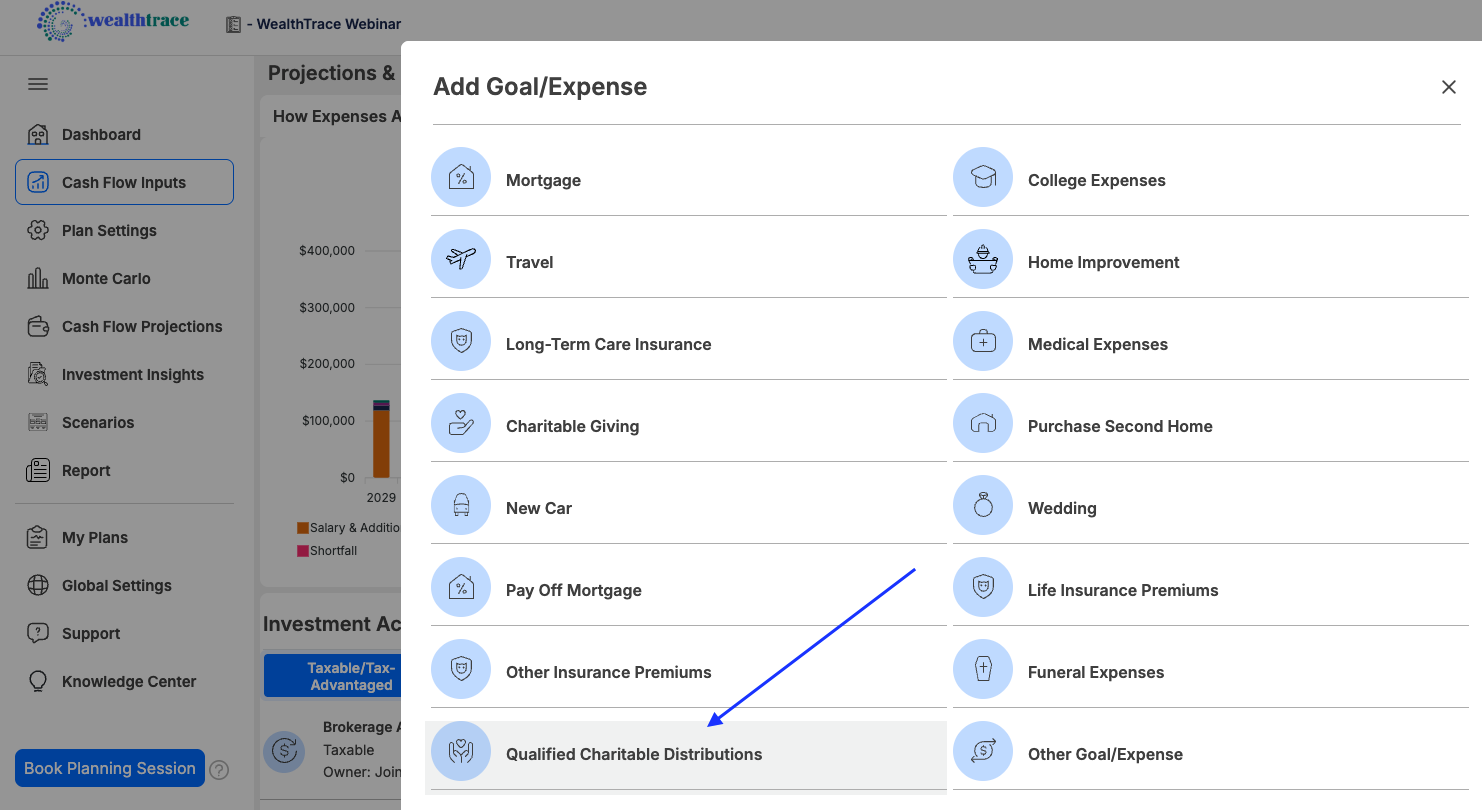 Qualified Charitable Distributions