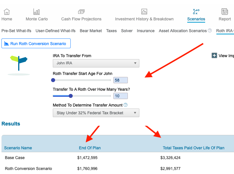 Retirement Changes Retirement Changes for 2024