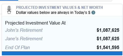 Retirement plan results with bonds in Roth IRA and stocks in traditional IRA