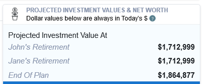 Retirement projections without a backdoor Roth IRA