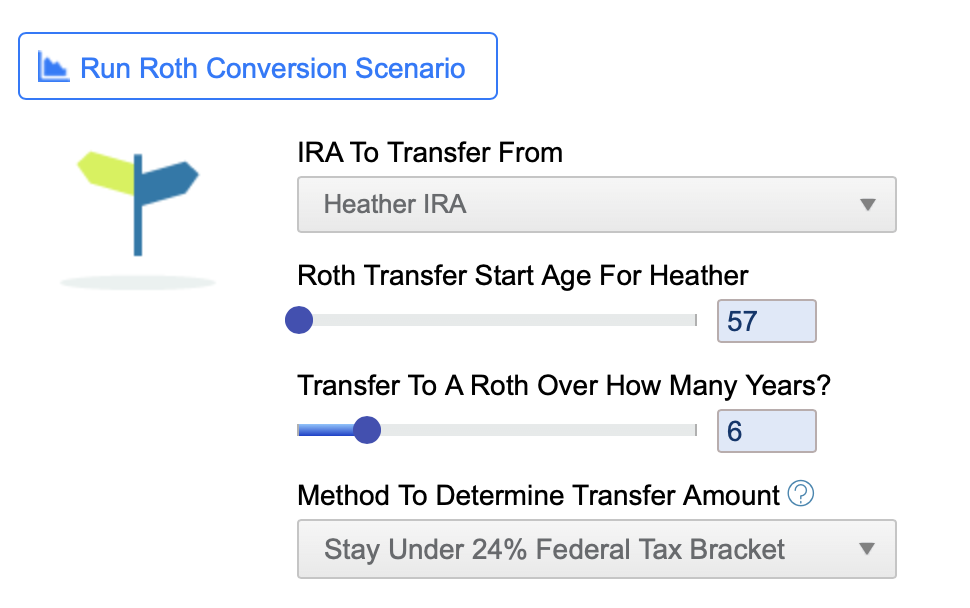 Roth Roth IRA Conversion Scenarios