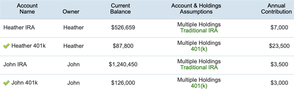 Savings Annual contributions in WealthTrace