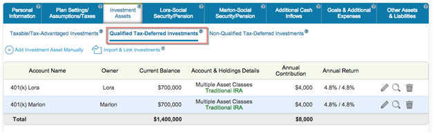 Scenario where invested in a 401(k) plan