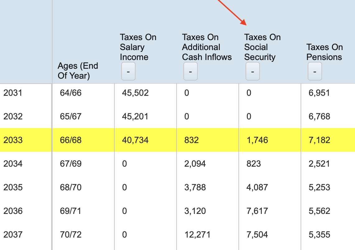 Social Security Taxes Projected Social Security Taxes in WealthTrace