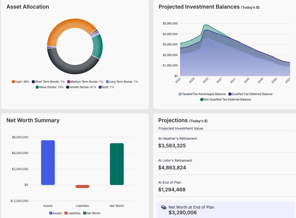 Social Security benefits might be cut