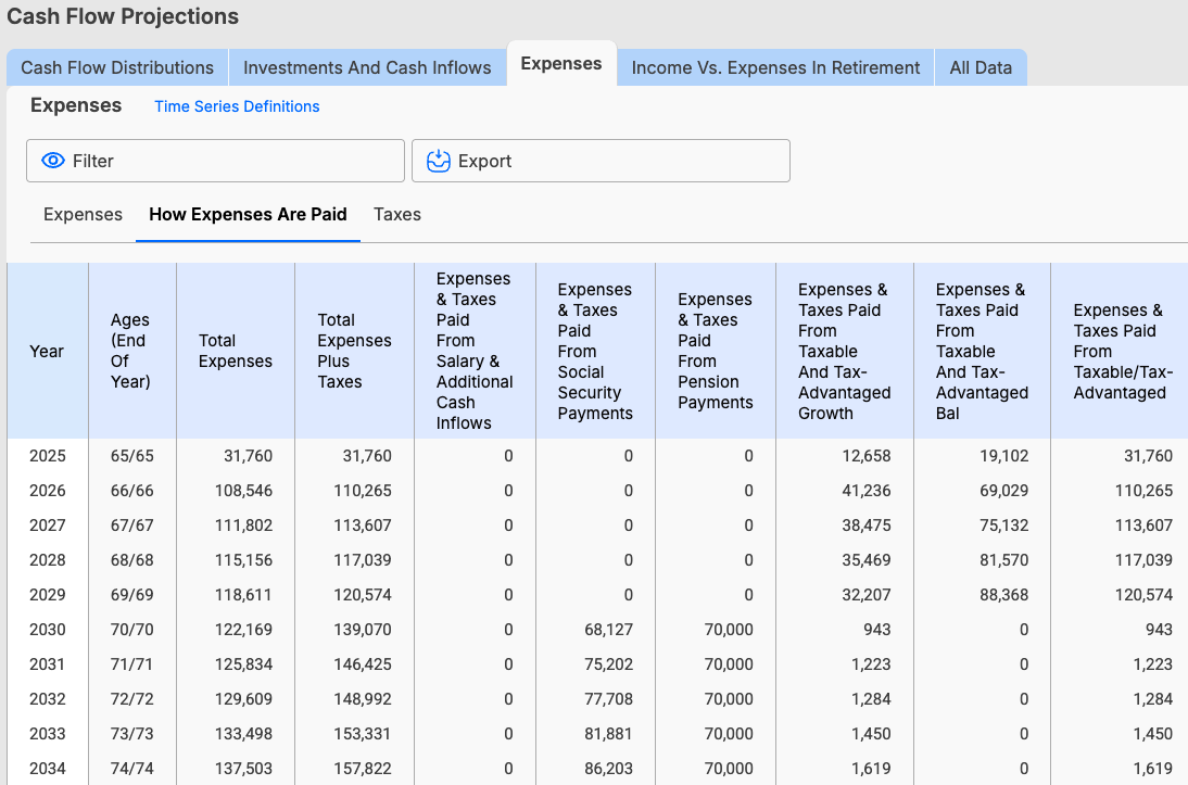 View projected taxes in WealthTrace